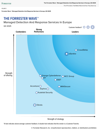 Forrester-Wave-Managed-Detection-And-Response-Services-In-Europe-Q3-2025