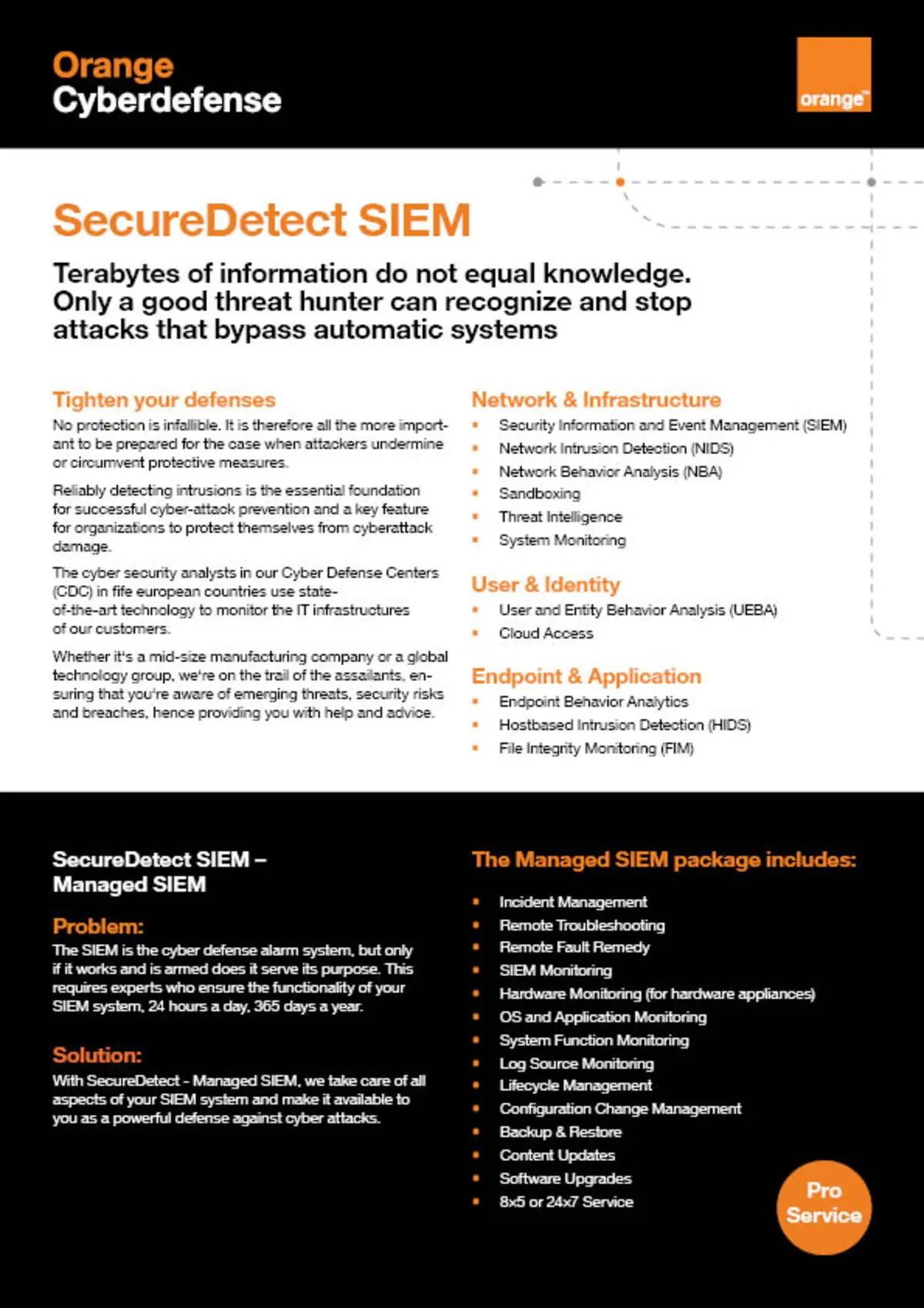SecureDetect-SIEM.